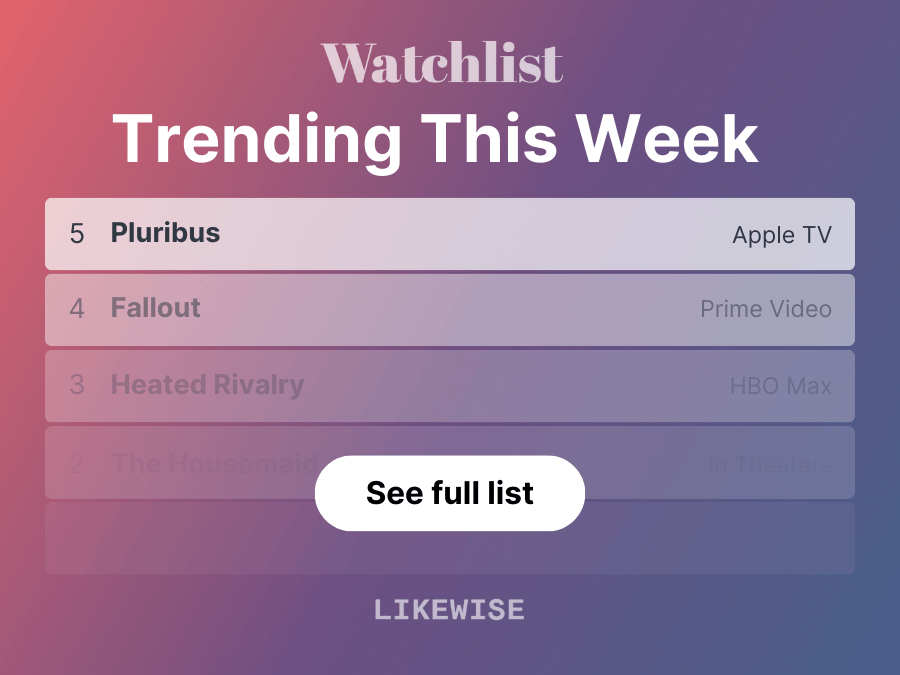 Weekly Top 10 Streaming