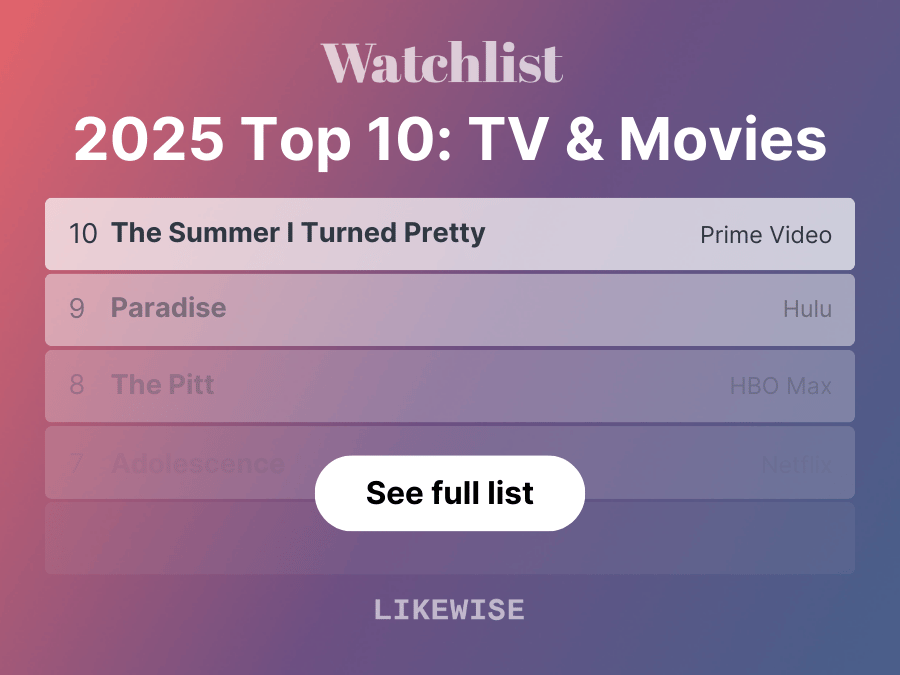 Weekly Top 10 Streaming