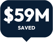 $59M Saved