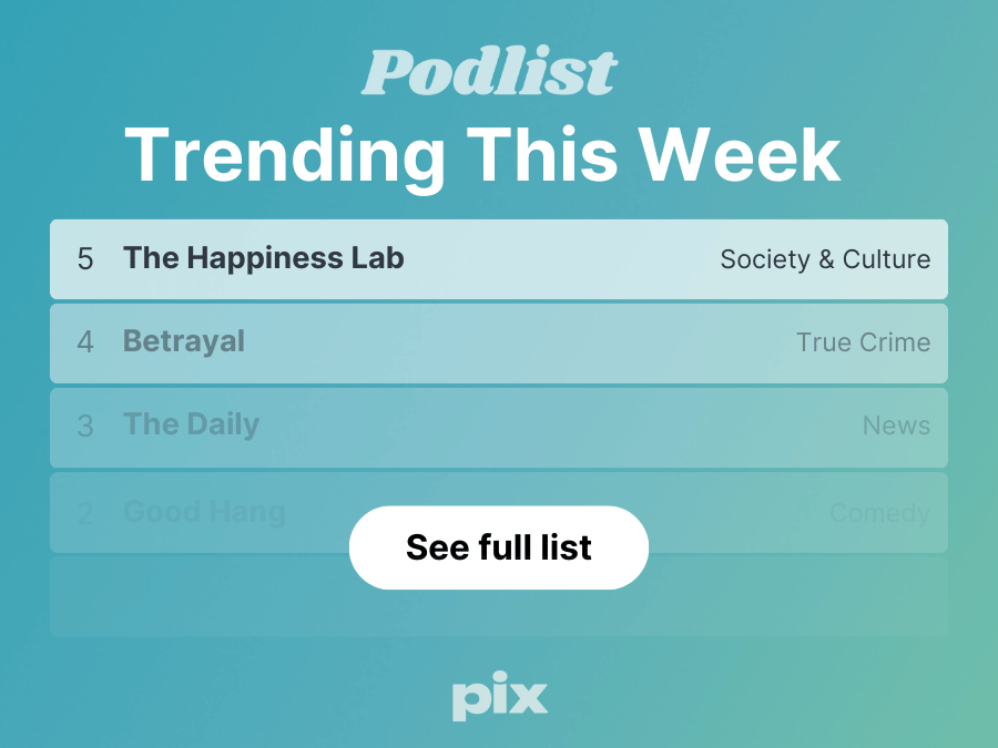 Weekly Top 10 Podcasts