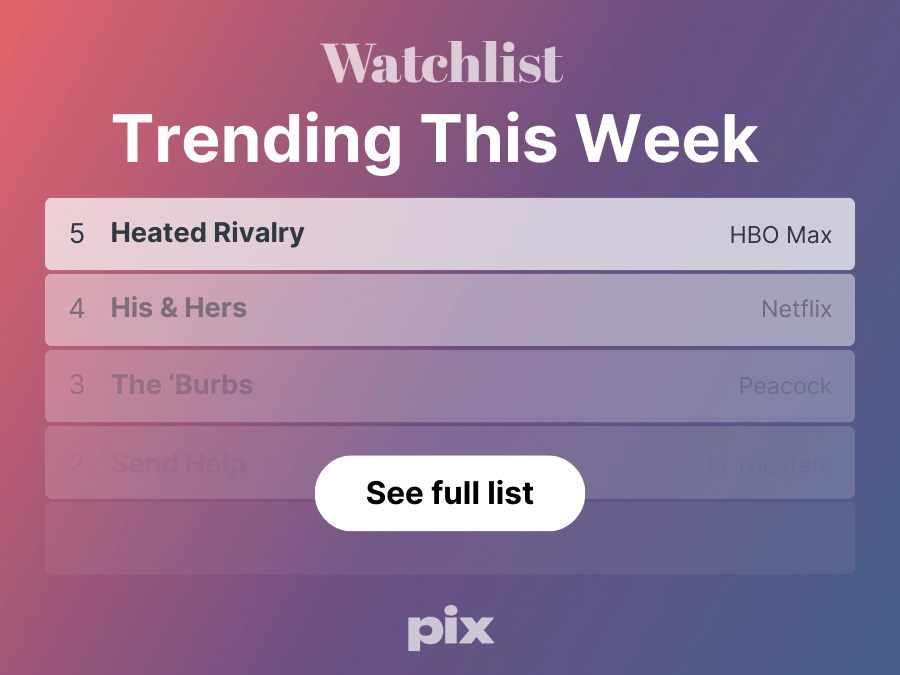 Weekly Top 10 Streaming