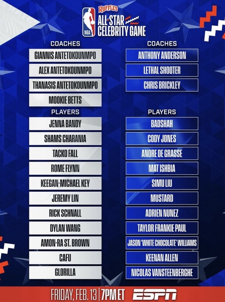 Celebrity Game teams