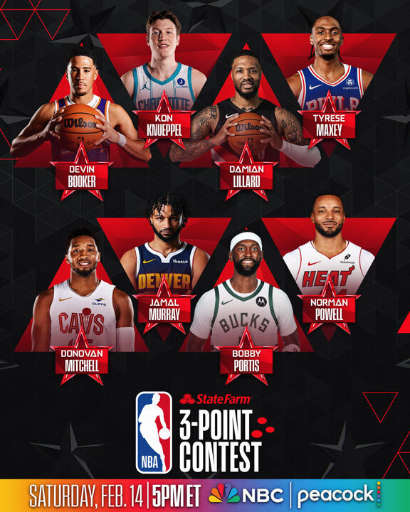 State Farm 3-Point Contest