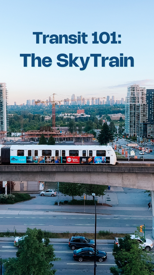 A SkyTrain travels along an elevated track in Vancouver, BC, with the city skyline in the background and the text 