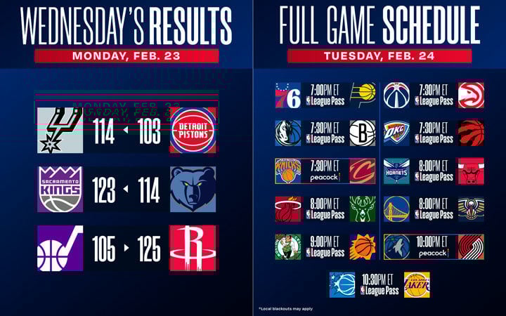 Результаты и расписание