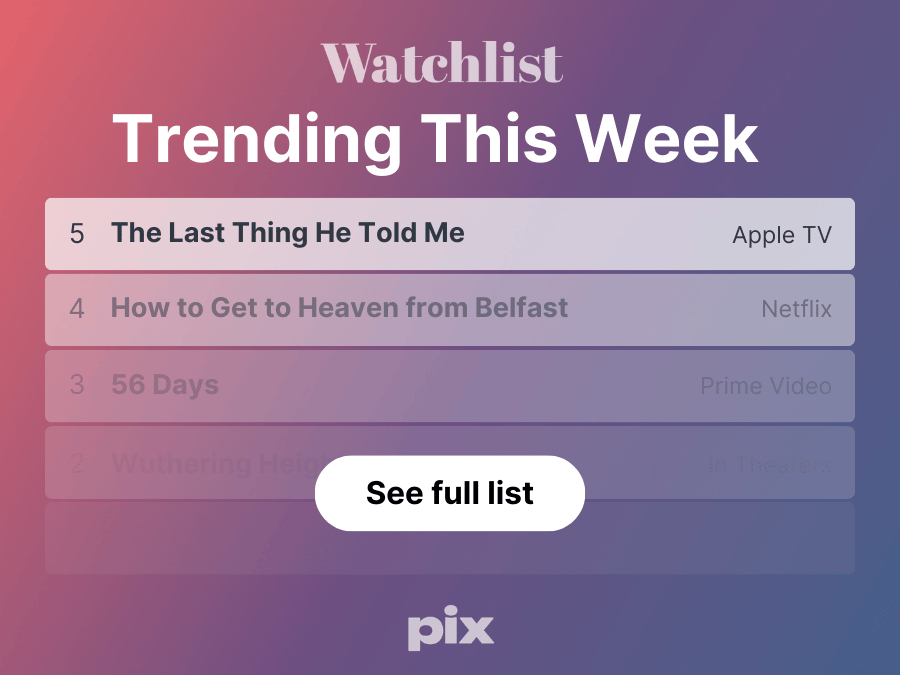 Weekly Top 10 Streaming