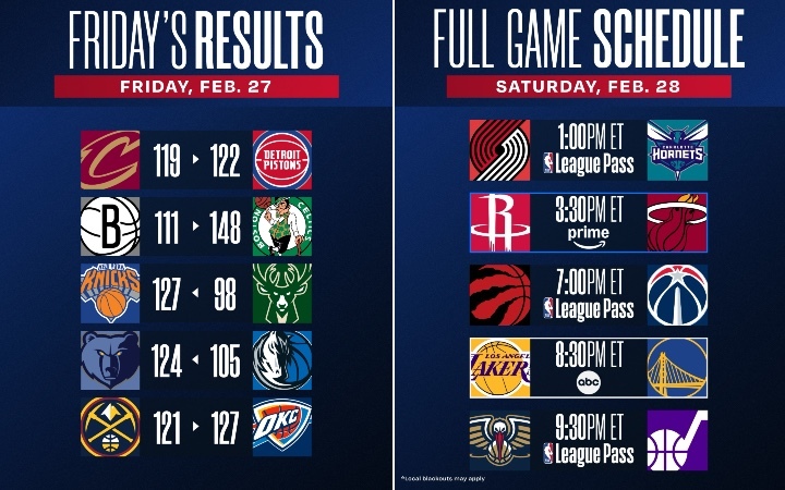 Результаты и расписание