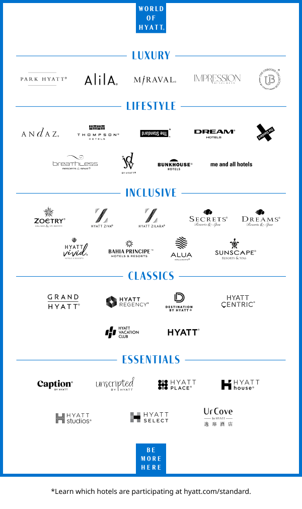 World of Hyatt Brand Bar