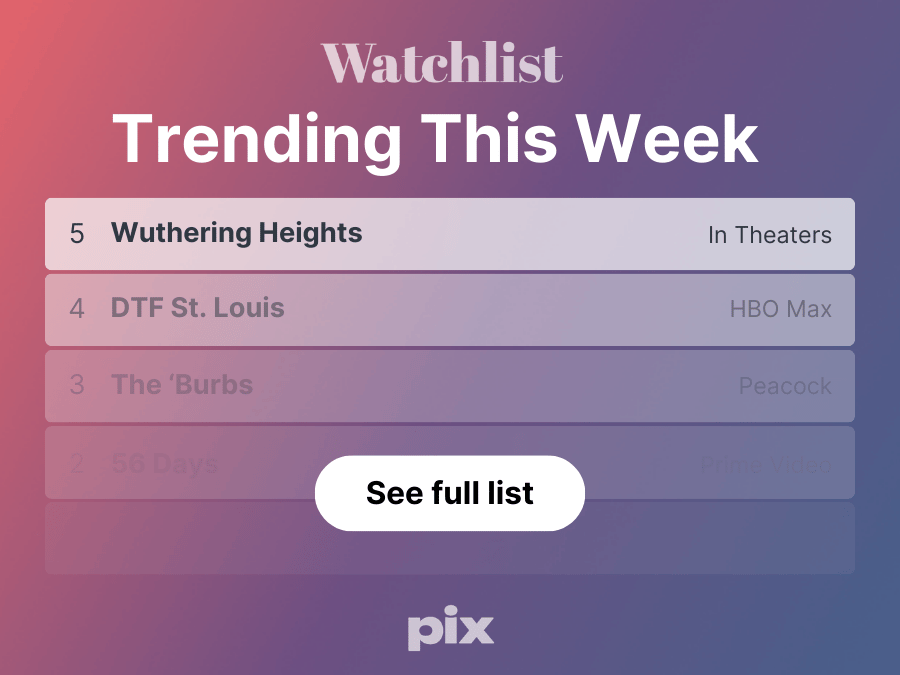 Weekly Top 10 Streaming