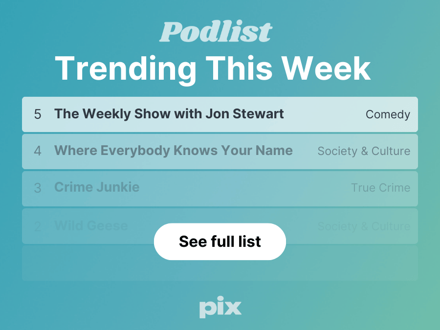 Weekly Top 10 Podcasts