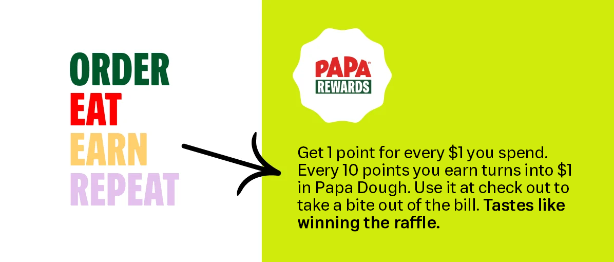 Papa Rewards Overview