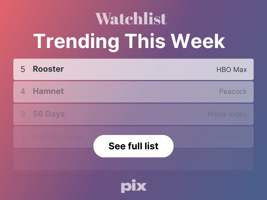 Weekly Top 10 Streaming