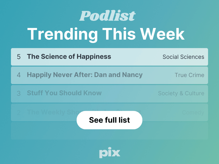 Weekly Top 10 Podcasts