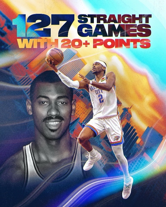 Shai Gilgeous-Alexander