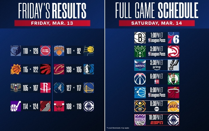 स्कोर और शेड्यूल