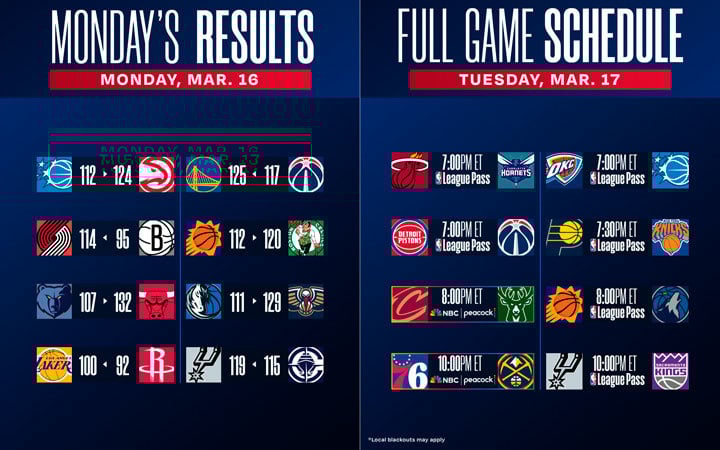 Результаты и расписание