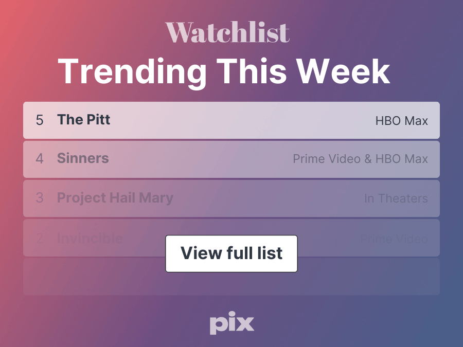 Weekly Top 10 Streaming