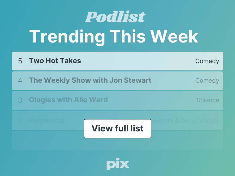Weekly Top 10 Podcasts
