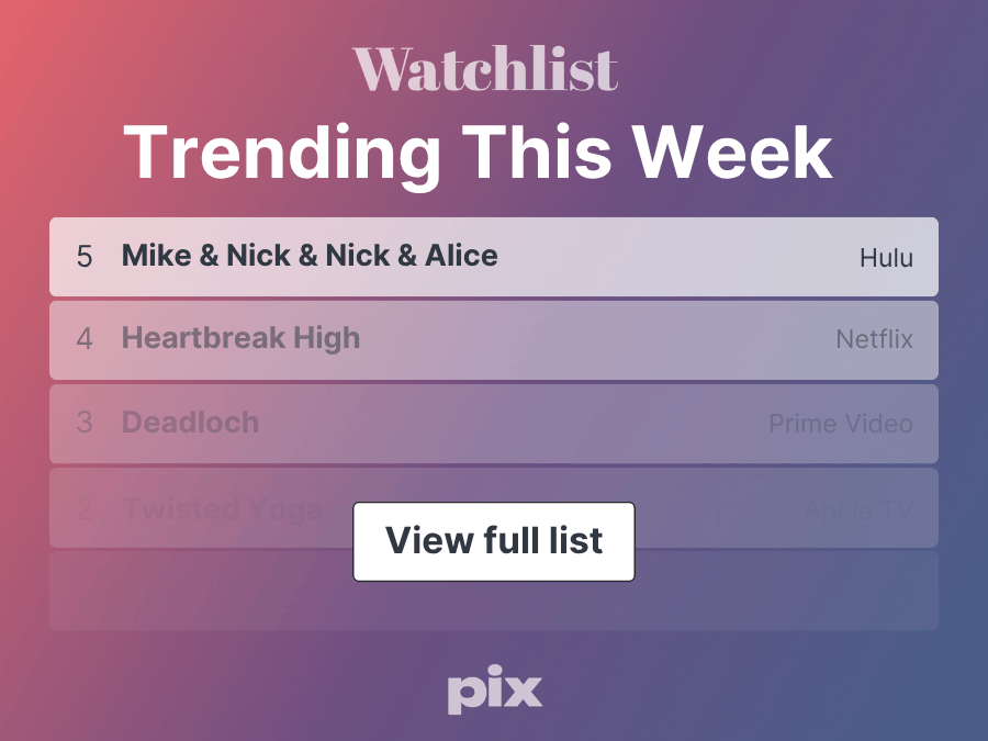 Weekly Top 10 Streaming