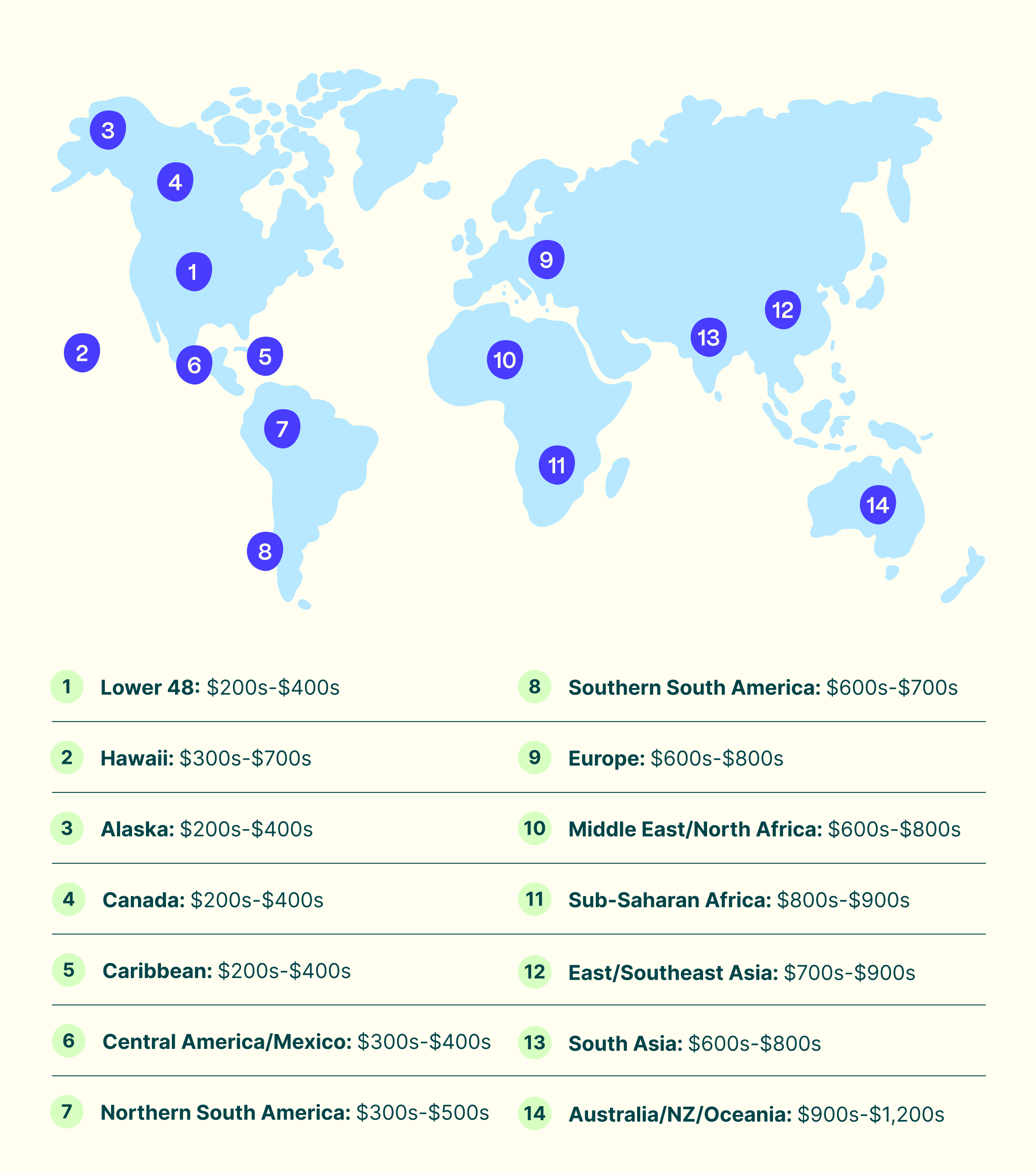 Map with list of prices