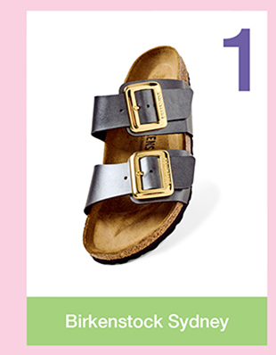 Birkenstock Sydney