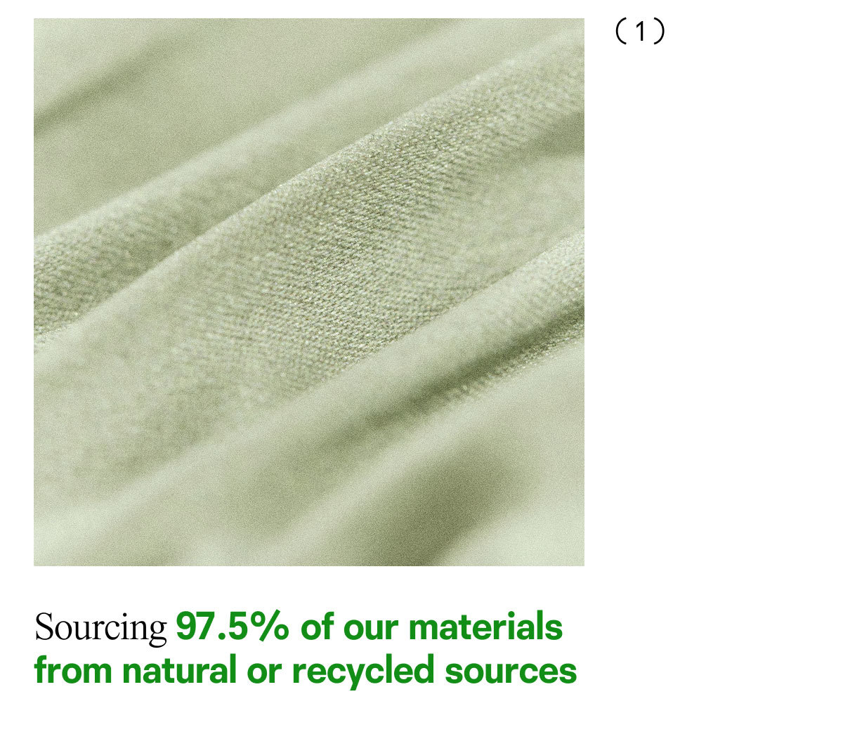 Sourcing 97.5% of our materials from natural or recycled sources