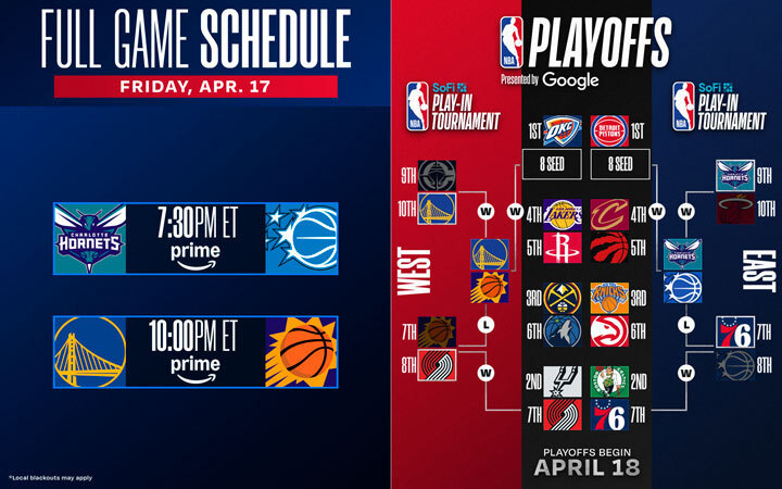 Schedule & Playoff Picture