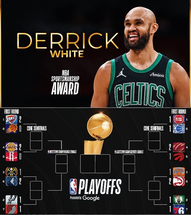 Derrick White, Bracket