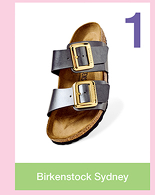 1. Birkenstock Sydney