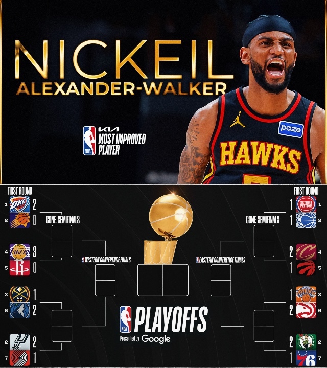 Nickeil Alexander-Walker & Playoff Bracket