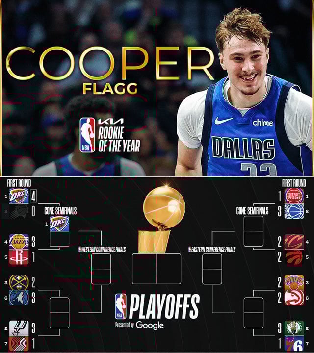 Cooper Flagg, Playoff bracket