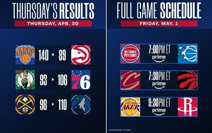 Scores & Schedule