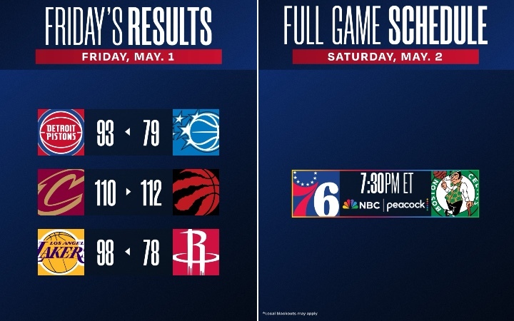Scores & Schedule