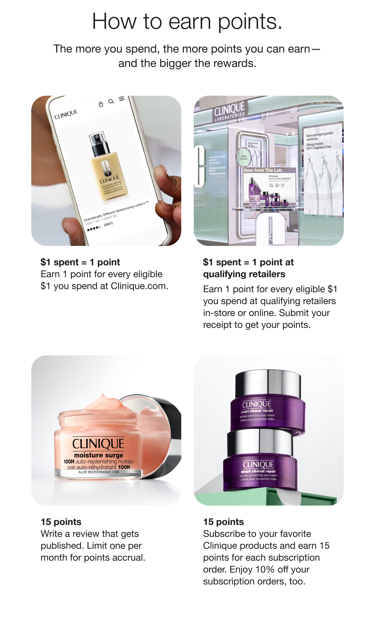 How to earn points. The more you spend, the more points you can earn - and the bigger the rewards.