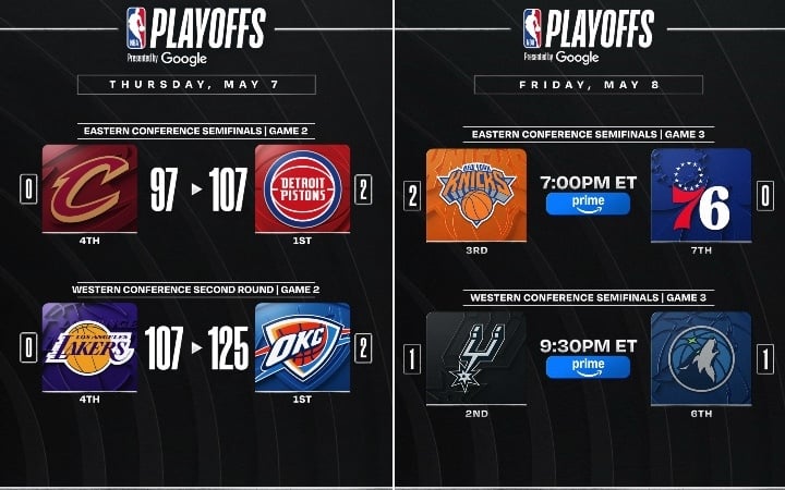 Scores & Schedule