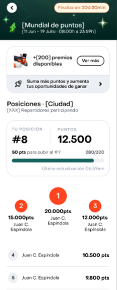 App Rappi — Ranking en tiempo real