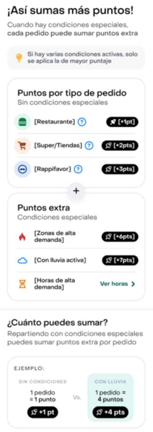 App Rappi — Cómo ganar puntos