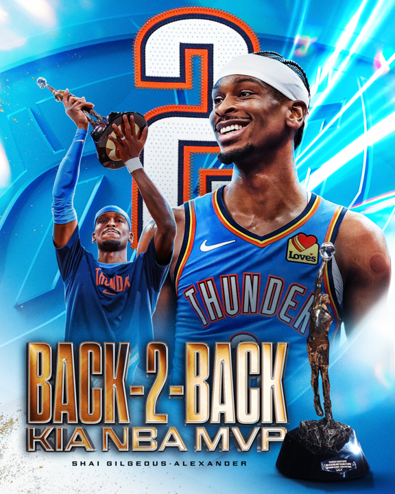 Shai Gilgeous-Alexander
