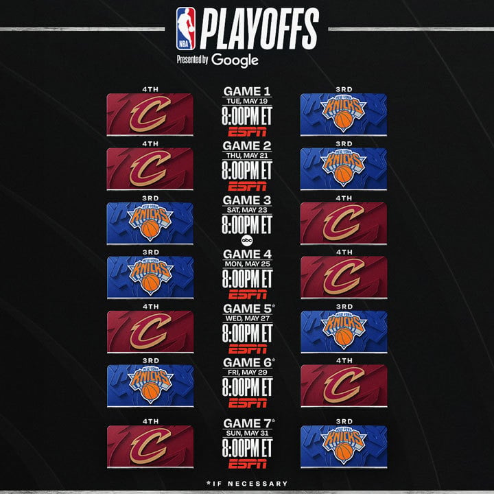 Cavs-Knicks