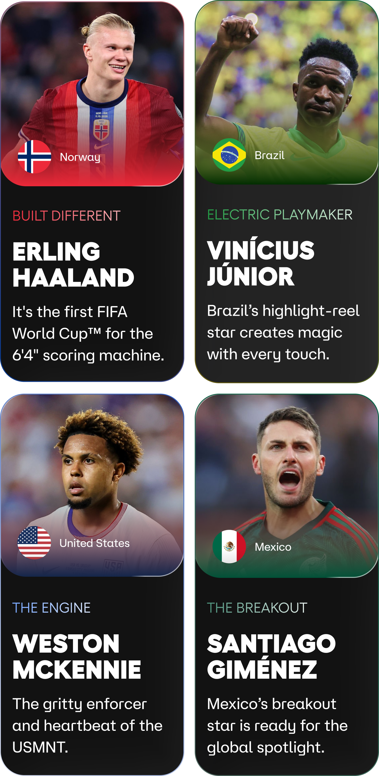 ERLING HAALAND | VINÍCIUS JÚNIOR | WESTON MCKENNIE | SANTIAGO GIMÉNEZ