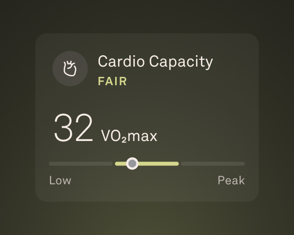 Cardio Capacity example in Oura App