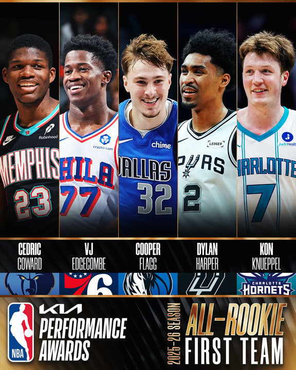 All-Rookie First Team
