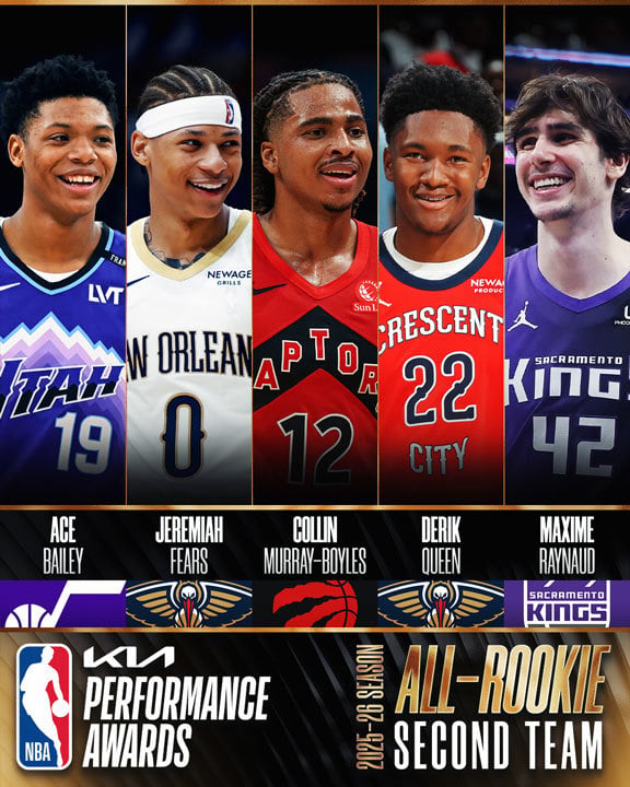 All-Rookie Second Time