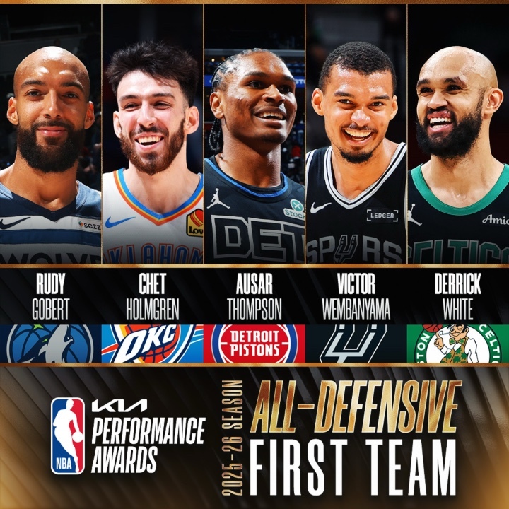 Rudy Gobert, Chet Holmgren, Ausar Thompson, Victor Wembanyama, Derrick White