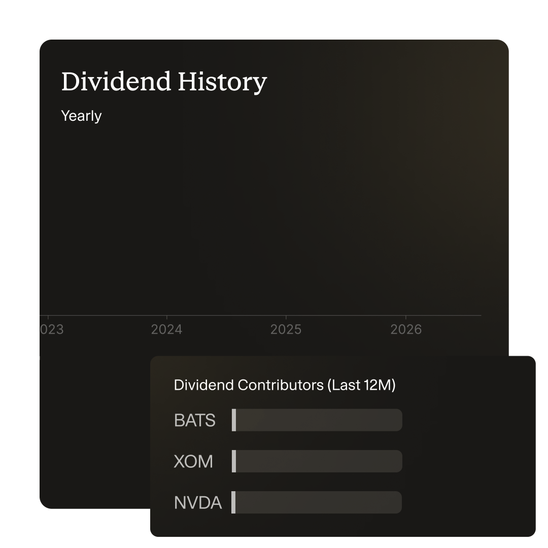 Deeper Dividend Analysis Alerts