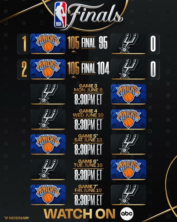 Finals schedule