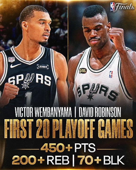 Victor Wembanyama, David Robinson