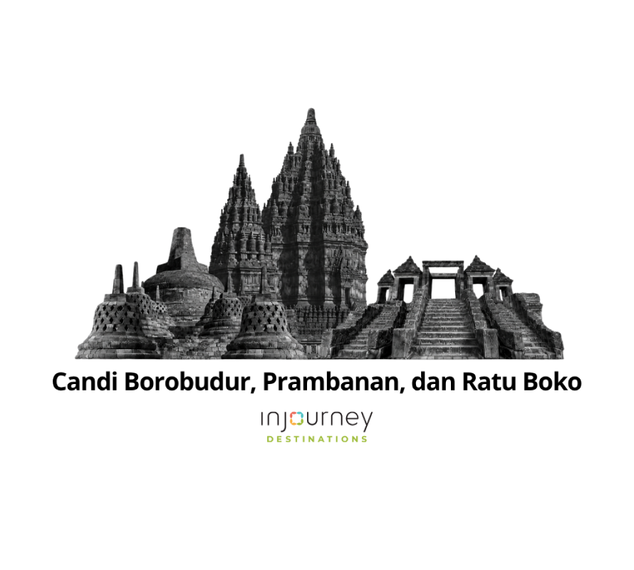 Taman Wisata Candi (TWC)