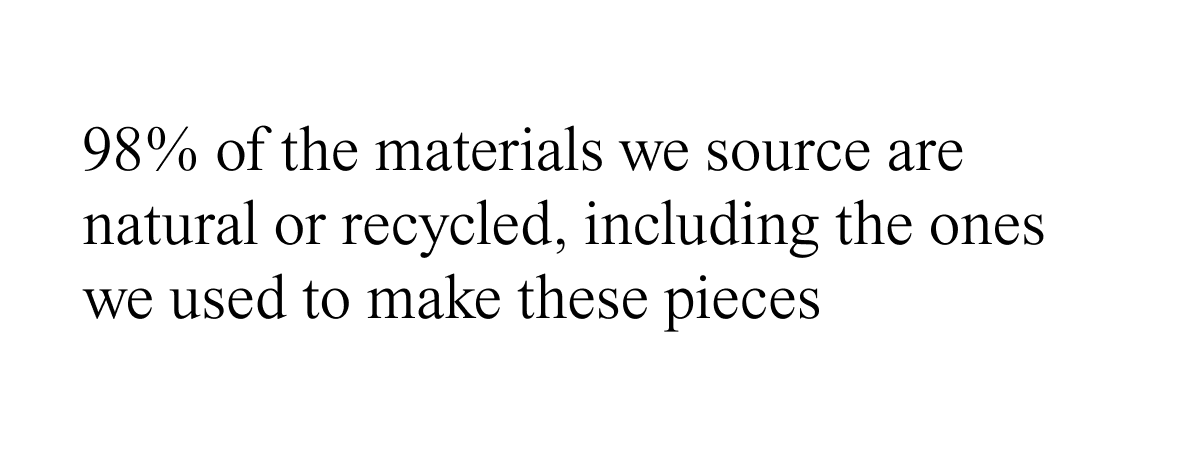 98% of the materials we source are natural or recycled,