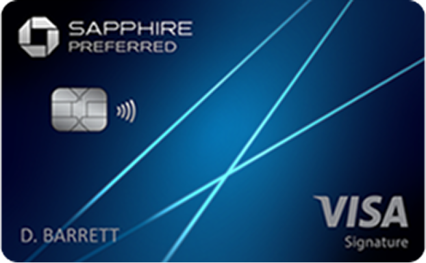 Credit cards